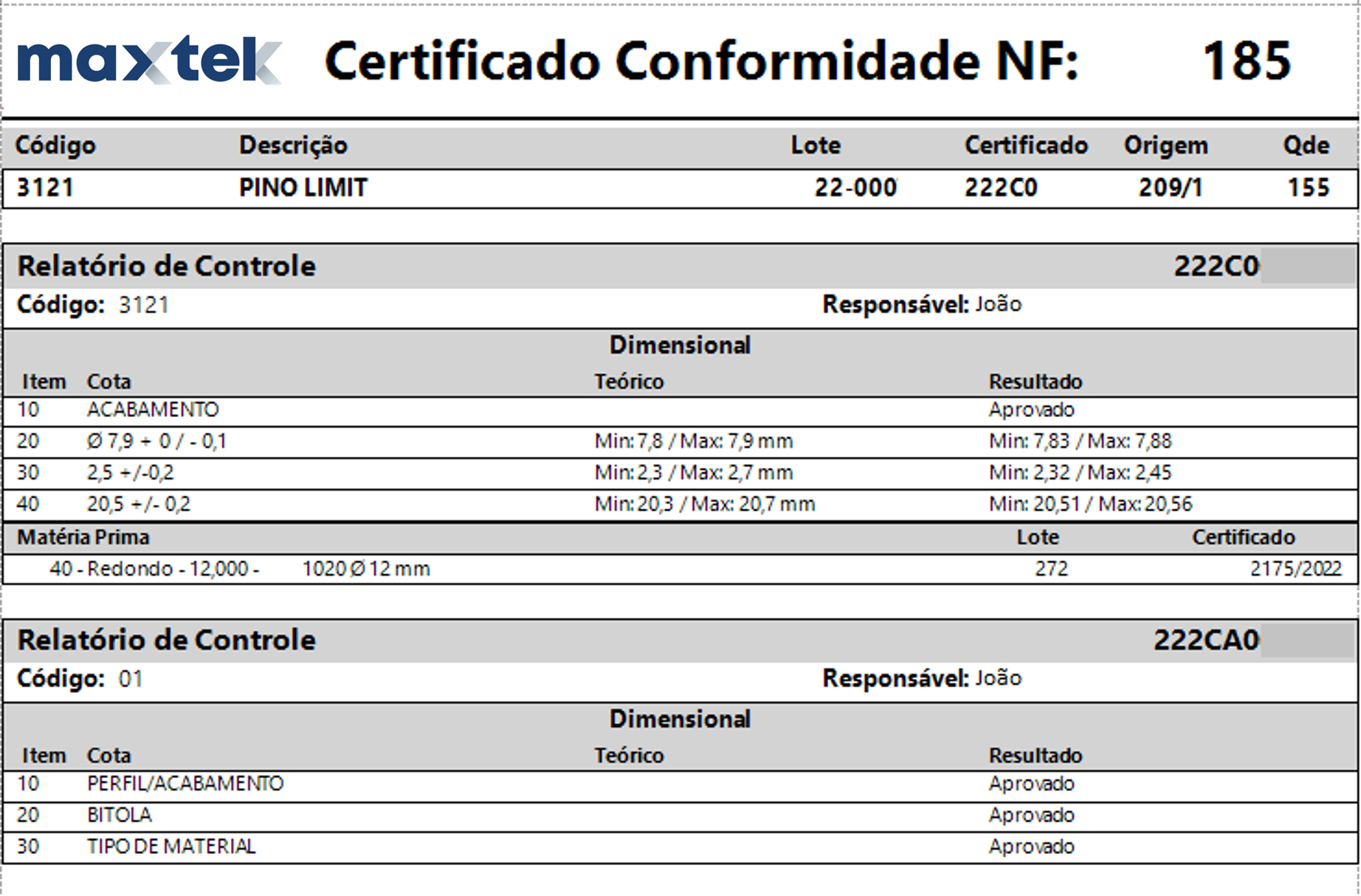 Certificado de Conformidade